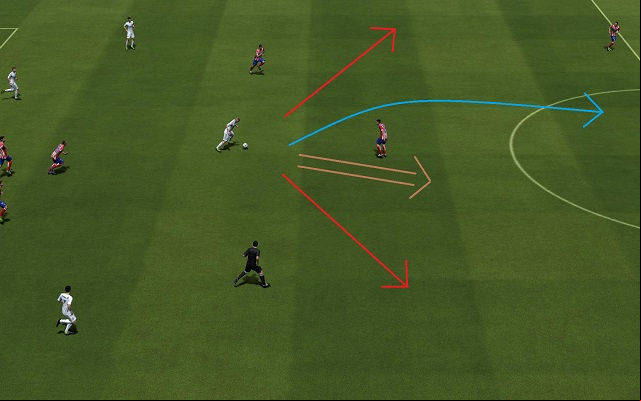 The key to success in the case of virtually each counter-attack, lies in extracting the bal from the line of defense in front of your goal and play the opening the variant of playing the ball, of your choice - Counter-attack - Offense - FIFA 14 - Game Guide and Walkthrough