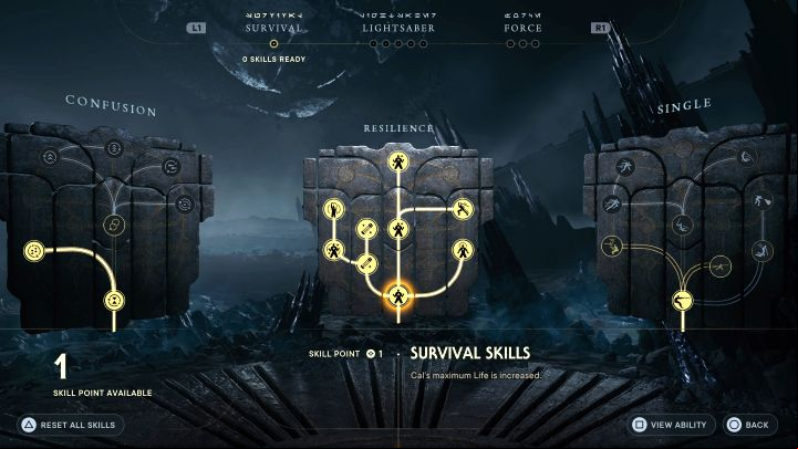 How to unlock: Fully upgrade three skill trees - Star Wars Jedi Survivor: Trophies / Achievements - list of all, trophy guide - Annex - Star Wars Jedi Survivor guide